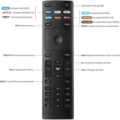 Remote for Vizio Smart TV Remote, 2-Pack Universal Replacement Control for Vizio TV Remote Compatible for VIZIO All LED LCD HD 4K UHD HDR Smart TV