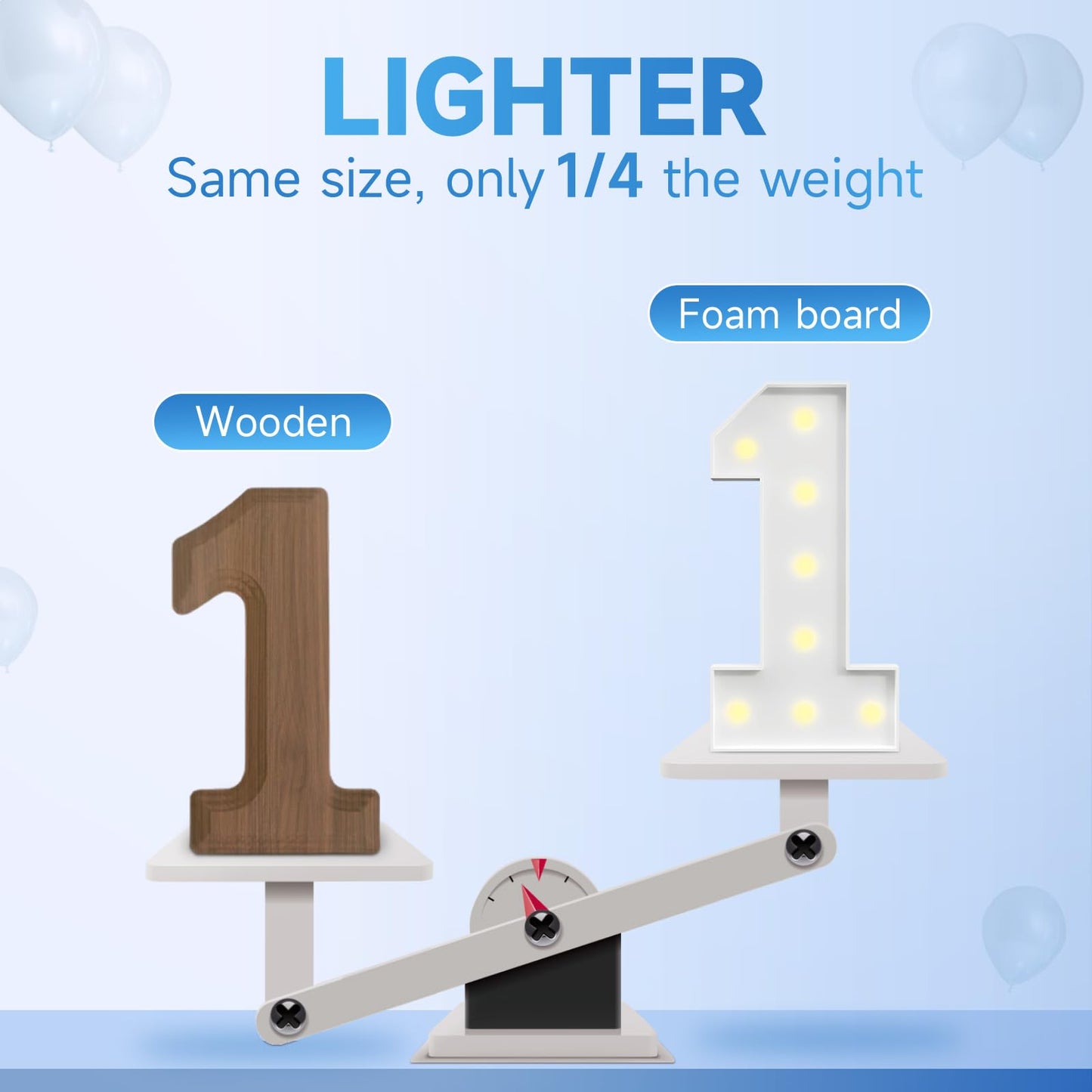 Graduation Decorations 2026, 2.3FT Marquee Numbers 2026 for Graduation Party Decorations, 2026 Light Up Numbers Kindergarten Graduation for Preschool High School College, 2026, 4 Pcs