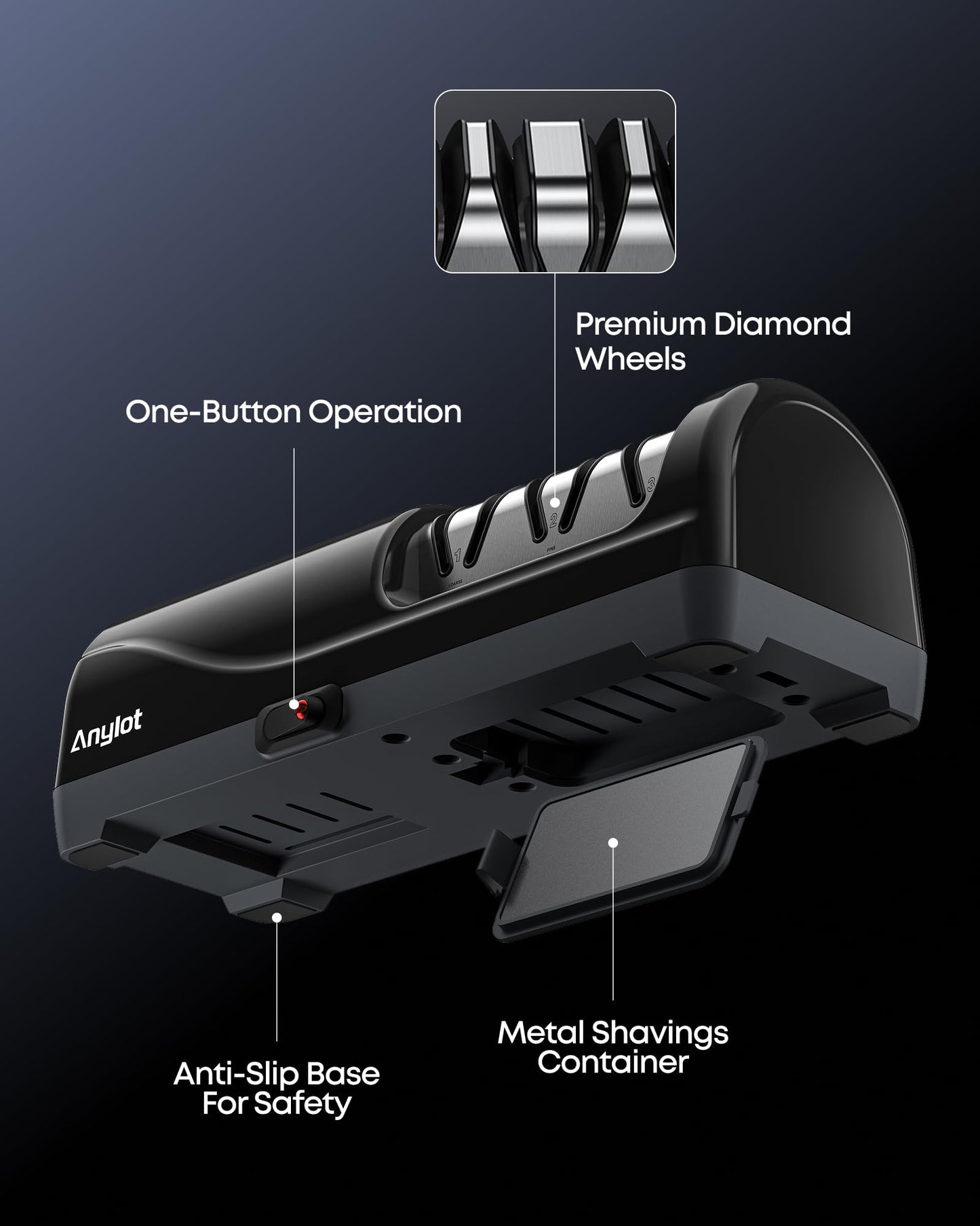 Electric Knife Sharpener for Kitchen, 3-Stage Knife Sharpener Electric with 100% Diamond Abrasives, 20° Precision Angle Guide, Fast & Safe Sharpening for Chef Knives, Home Use & Beginners (Black)