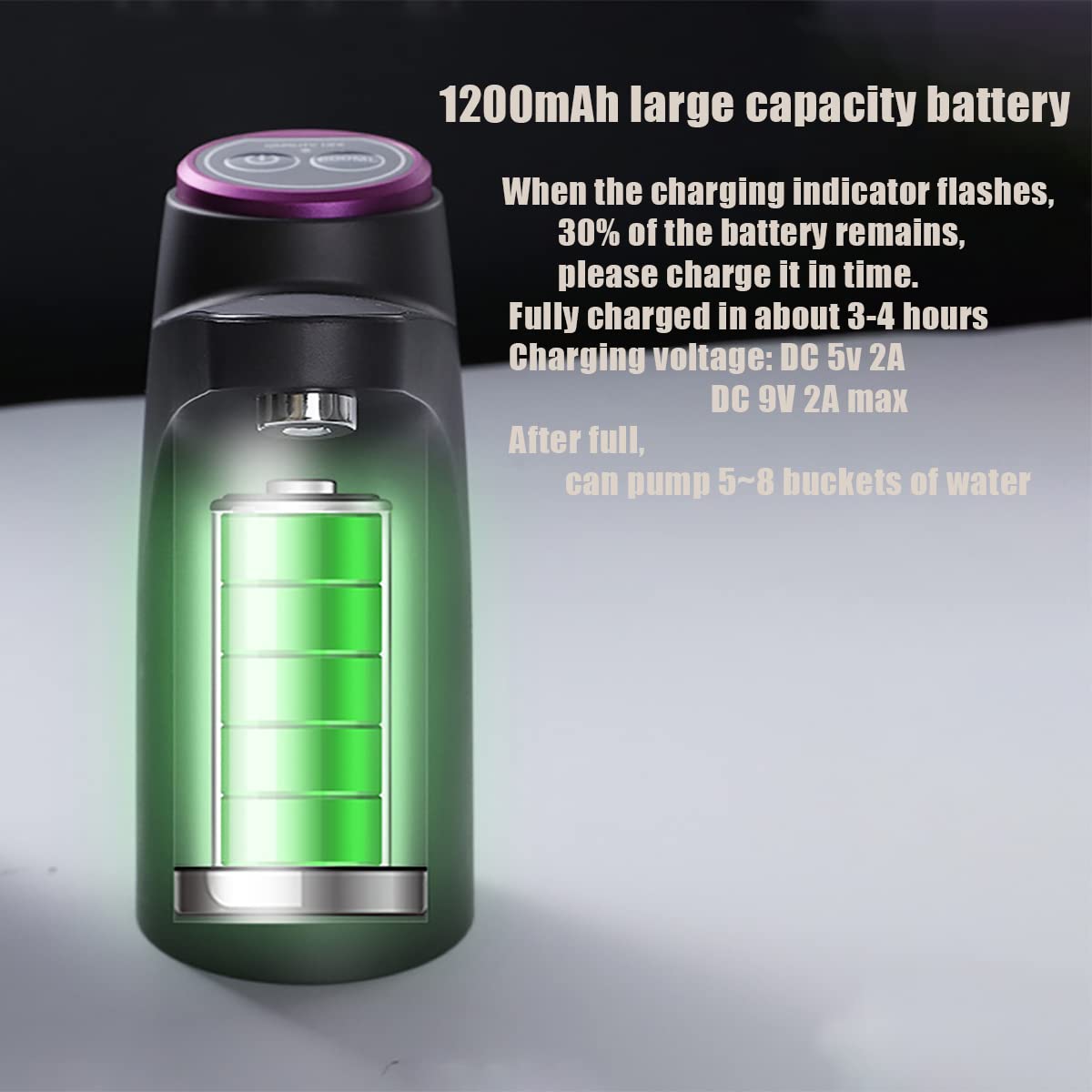 GOLDEN DEER Water Dispenser for 5 Gallon Bottle, Portable Water Cooler Dispenser,Universal Water Dispenser for 2.5、3 and 5 Gallon Bottles USB Charging Water Pump