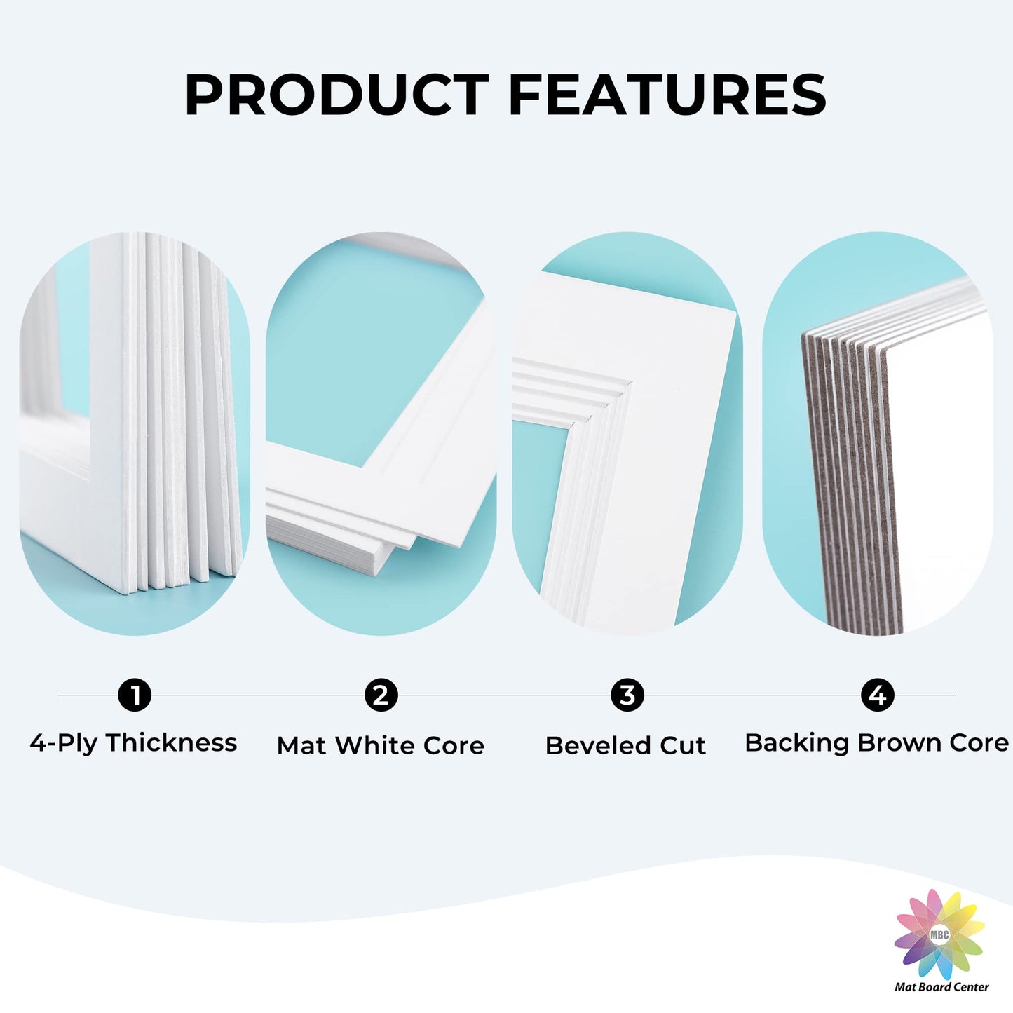 Mat Board Center, Pack of 50 11x14 Photo Mat + Backing + Bag, Pre Cut mat Board Show kit for 8x10 Photo, White Core for Framing Pictures, Prints, Artworks(White)