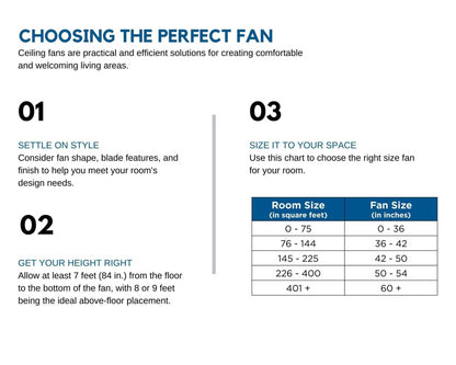 Progress Lighting Alfresco Collection 54" Indoor/Outdoor Five-Blade Architectural Bronze Ceiling Fan