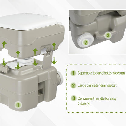 Outvita Portable Sink and Toilet Combo, 5 Gallon Hand Washing Station & 5.3 gallon Flushing Toilet, Detachable Wastewater Recycled Perfect for Outdoor Camping RV Travel Boat