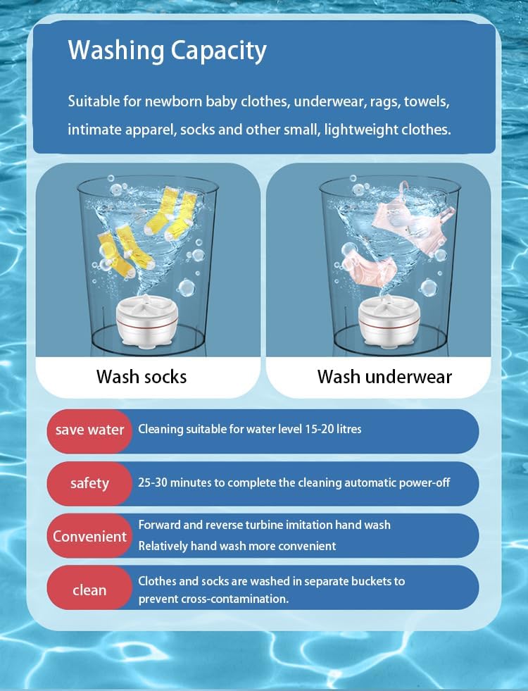Portable Mini Turbo Washer, Compact Washing Machine for Underwear, Baby Clothes, Travel, Apartments