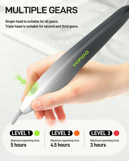 YOFIGO Electric Diamond Painting Pen,Wireless Art Pen for Diamond Painting with 3 Adjustable Suction Levels, Professional Diamond Art Pen with Magnetic Charging Base, Tool for DIY Craft