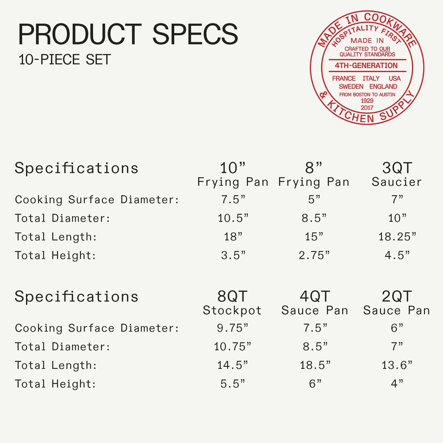 Made In Cookware | 10 Piece Stainless Steel Pot and Pan Set | 5 Ply Clad - Includes Stainless Steel Frying Pans, Saucepans, Saucier and Stock Pot W/Lid | Professional Cookware | Crafted in Italy