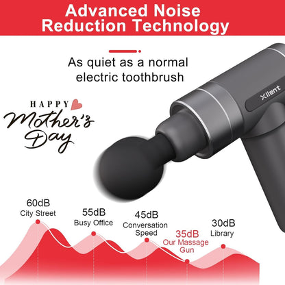 Xllent Mothers Day Gifts for Mom - Gifts for Mom,Massage Gun Deep Tissue Portable Super Quiet Electric Percussion Muscle Massager - Mothers Day,Mothers Day Gifts for Wife(Gray)