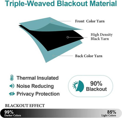 ChrisDowa Blackout Curtains - Thermal Insulated Room Darkening Grommet Panels, Aqua, 42 x 63 Inch
