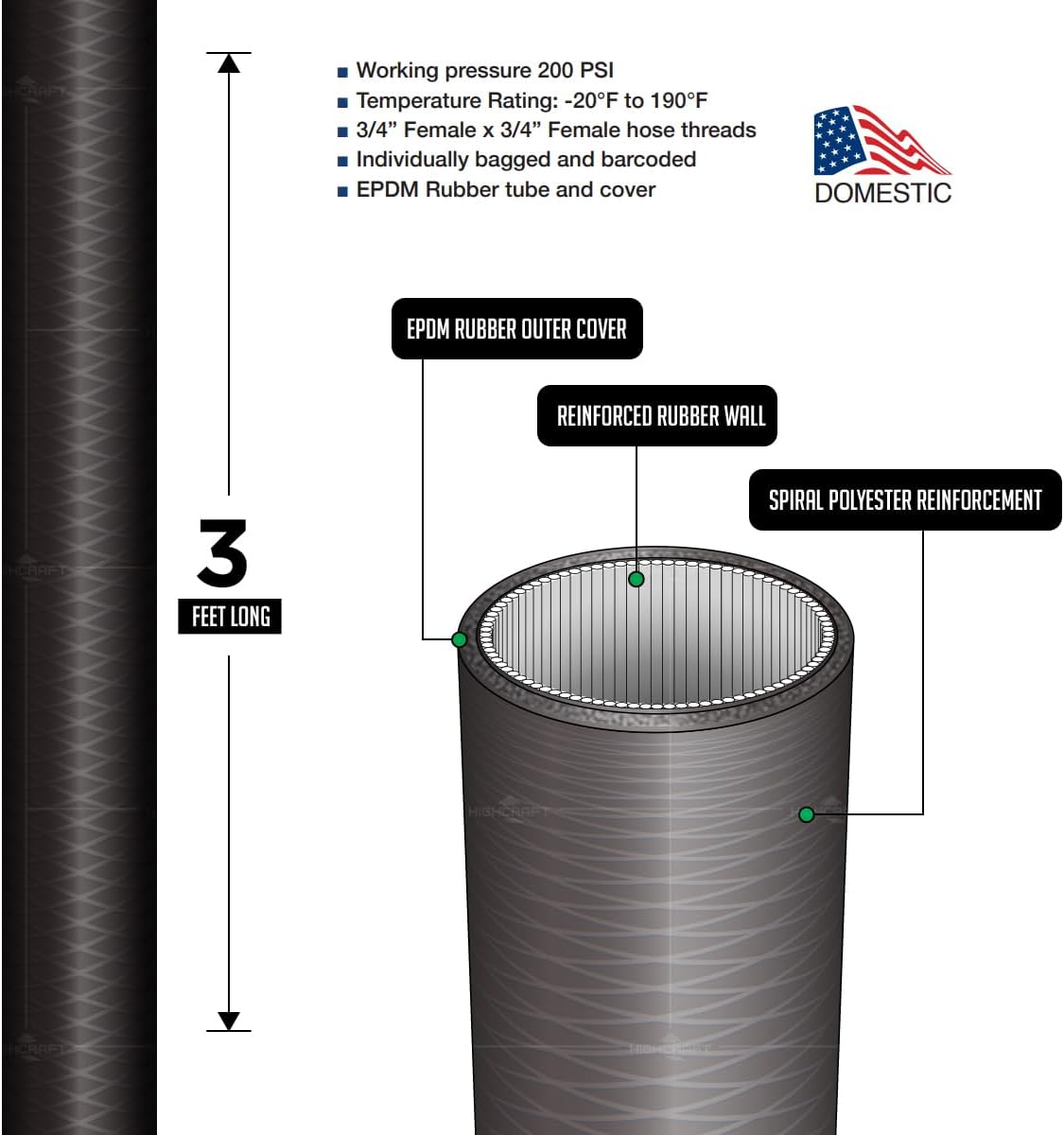 HIGHCRAFT 2564, 4 Feet Washing Machine Hose, Durable Black EPDM Rubber Tube Cover, 3/4" x 3/4" Female, MADE IN USA