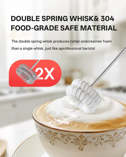 CIRCLE JOY 2-Speed Rechargeable Milk Frother Hanheld, Dual Coil Whisk Head Electric Coffee Frother, Portable Hand Frother Wand Drink Mixer for Matcha Lattes Cappuccino, Kitchen Gifts