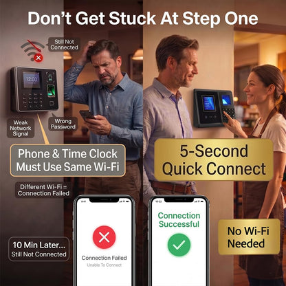 Tymelix App Control, 5s Fast Connection, Fix Records, Custom Overtime, Lunch & Break Rules, 4 Payroll Reports, No Monthly Fee, 10 IC Cards Included, Fingerprint & Face Time Clock for Small Business