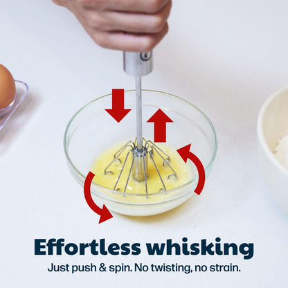 14 Inch Stainless Steel Egg Beater - Durable & Easy to Use Push-Down Zip Whisker - Rotary Hand Mixer for Beating Eggs, Frothing Milk, Blending, Mixing, Whipping Smoothies & Shakes - Hand Whisk