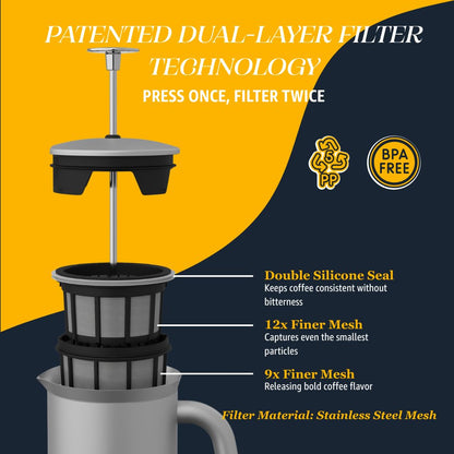 ESPRO P7 32 oz Brushed Stainless Steel French Press and 32 oz Replacement Micro-Filter