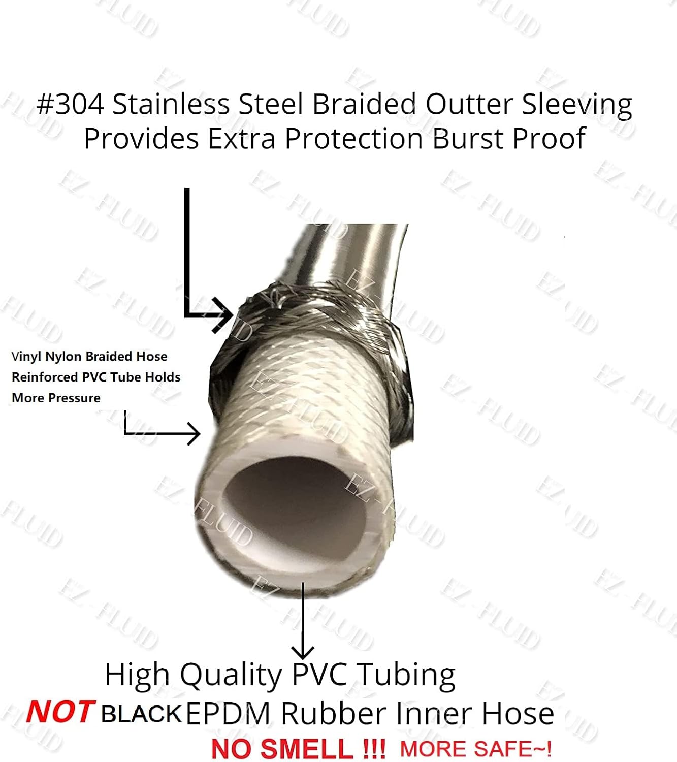 EZ-FLUID 1/4" Female Comp x 1/4" Female Comp x 20FT Stainless Steel Braided Flexible Refrigerator Ice Maker Water Line