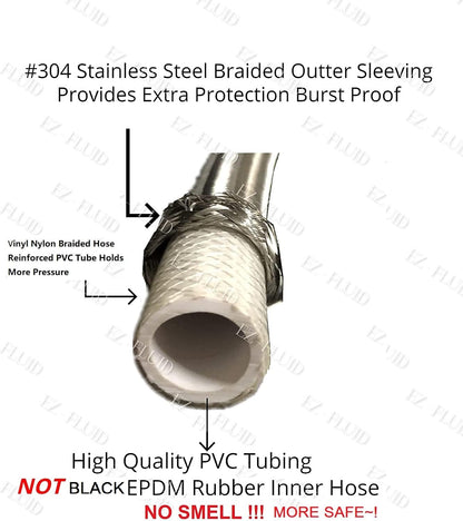EZ-FLUID 1/4" Female Comp x 1/4" Female Comp x 20FT Stainless Steel Braided Flexible Refrigerator Ice Maker Water Line