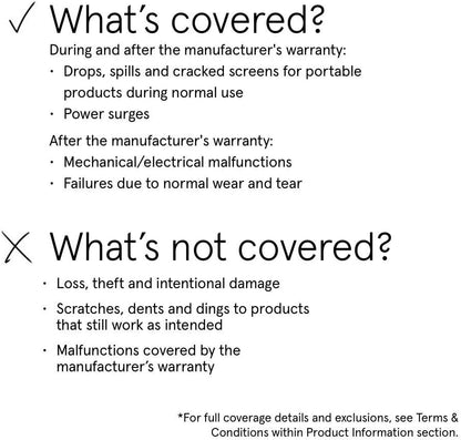 ASURION Home Improvement Protection Plan - 4 Year Coverage for $60 - $69.99