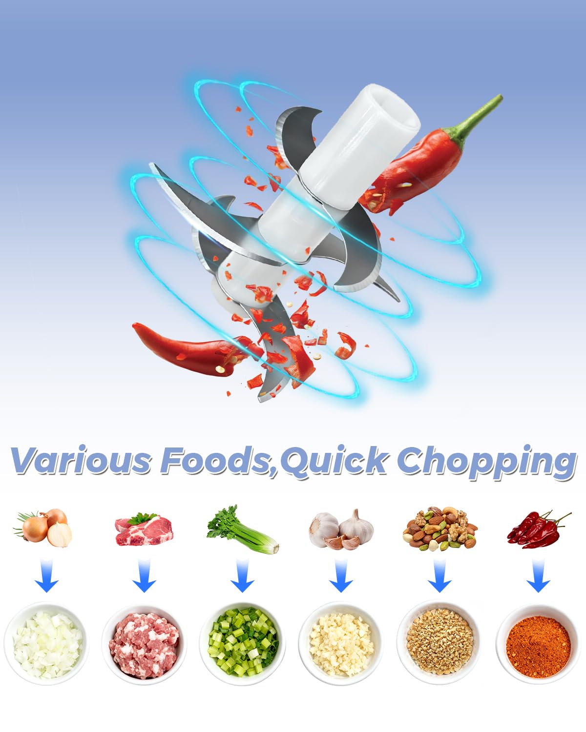 Joyzan Electric Garlic Chopper, 350ML Mini Portable Food Processor Veggie Grinder Small Onion Mincer Cordless Blender Masher USB Rechargeable Cutter 6 Blades Chili Fruit Vegetable Ginger Nuts Spices
