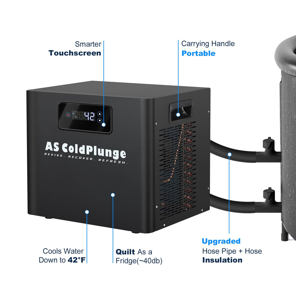 AS ColdPlunge Ice Bath Water Chiller for Cold Plunge Tubs, 1/3 HP Cold Plunge Chiller with Built-in Filter & Pump, Submersible Pump, Insulated Hoses, Ideal for Ice Bath Cold Therapy Recovery 110V
