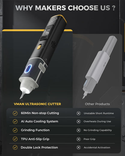 VMAN 2-in-1 Wireless Ultrasonic Cutter, Cutting Grinding AI Auto Cooling 40kHz Vibration 35W Auto Power Cordless Knife, 50Pcs Blades – For 3D Printing, Woodworking, Model Mods & DIY, with 35W Charger