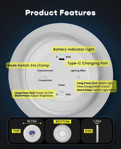 Xeuch Light Up Flying Disc 2 Pack, 175g, 16 Lighting Modes, 4 Brightness, 600mAh Rechargeable Battery, Built-in Timer and Sensor for Beach Camping Outdoor Games, Gift for Kids/Teens/Adults