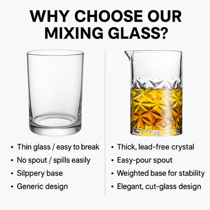Cocktail Mixing Glass with Strainer Set, 24 oz Crystal Stirring Glass with 304 Stainless Steel Strainer, Elegant and Professional Barware Tools, Bartender Gifts for Men, Housewarming Gift