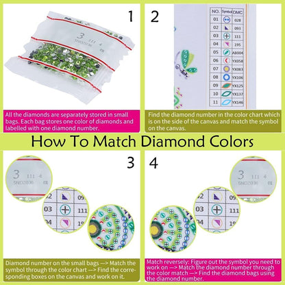 STGLCR DIY 5D Tree of Life Diamond Painting Kits Hanging Sign Wall Art Sign Tree Diamond Art Suncatcher Window Hanging Ornament Window Pendants Home Garden Wall Door 7.8inch