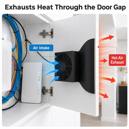 Cabinet Cooling Fan – No Drilling Required, Quiet Slim Fan for Home Theater AV Cabinets, Electronics Enclosures, Server Racks, and Ventilated Doors