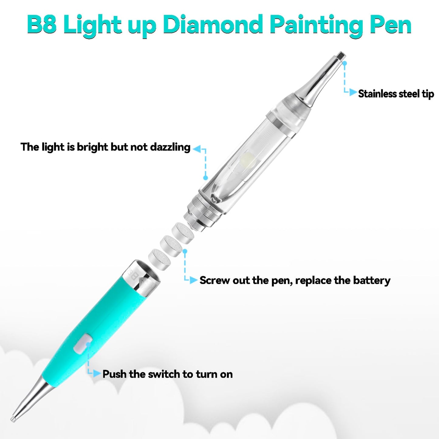 benote Original Diamond Art Painting Pen Lighted Drill Pen 2.0 Metal Sticky Pen Tips, Diamond and Painting Accessories with Multi Replacement Pen Heads and Wax - B7 Turquoise