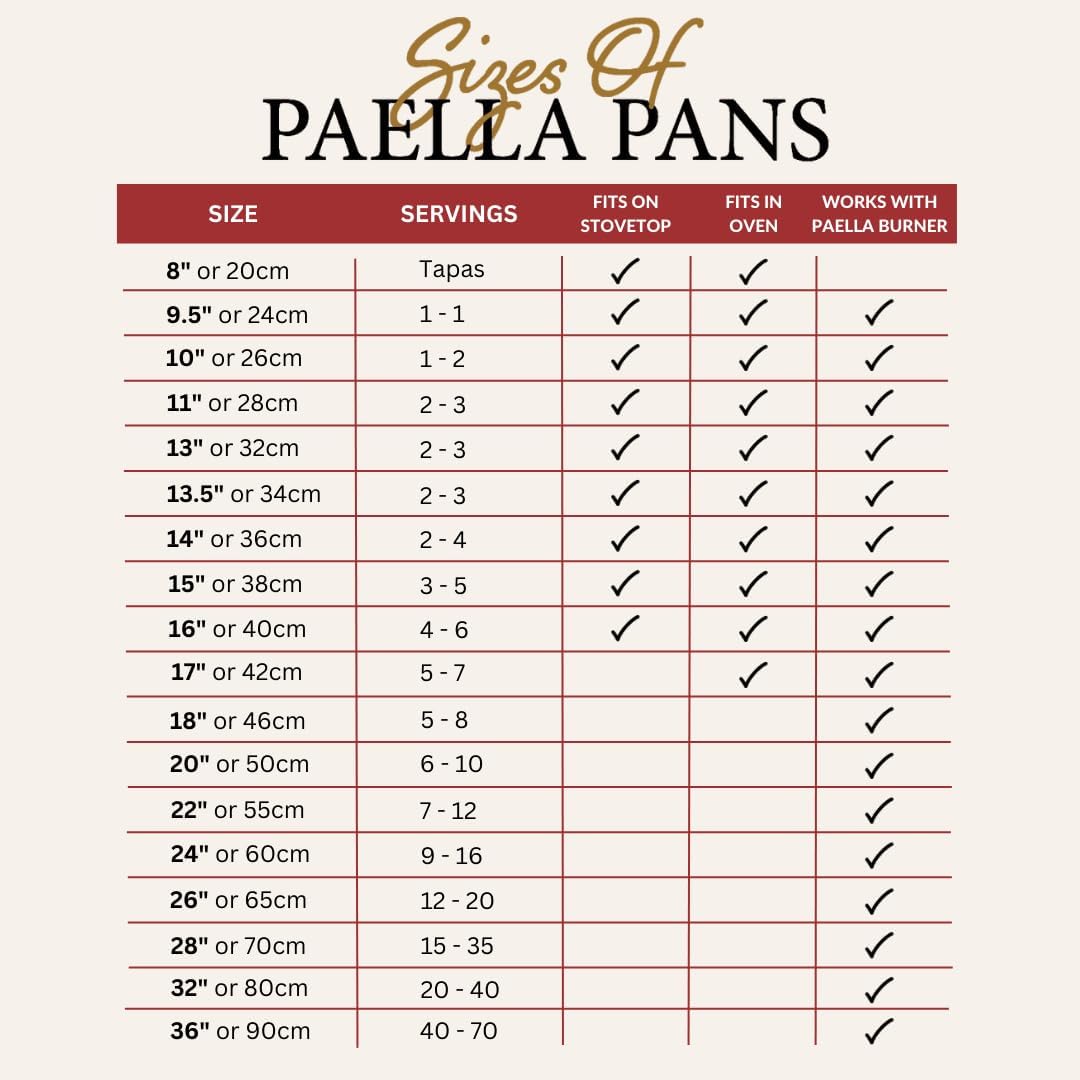 Garcima 10-Inch Carbon Steel Paella Pan, 26cm