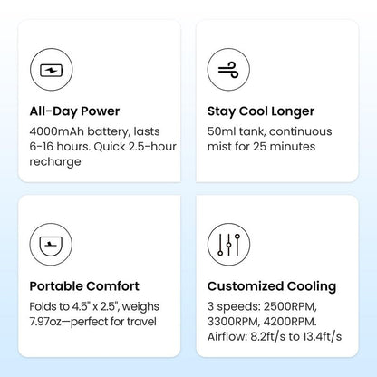 KIBEE Portable Misting Fan - 4000mAh Rechargeable, 50ml Water Tank, Foldable 180° Handheld with Mist Spray, 3-Speed Personal, Portable Charger for Travel, Outdoors, Makeup & More(Gray)