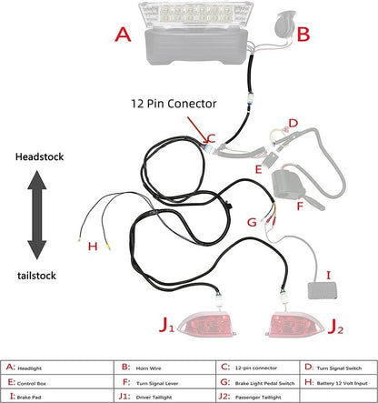 10L0L Golf Cart Ultimate Golf Cart Light Harness Kit for Club Car Precedent(Year 2008.5 up),Taillight Bucket Hareness for Precedent