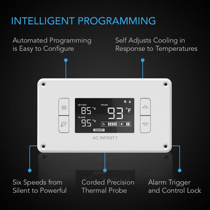 AC Infinity AIRPLATE T8 White, Quiet Cooling Dual-Fan System 6" with Thermostat Control, for Home Theater AV Cabinets