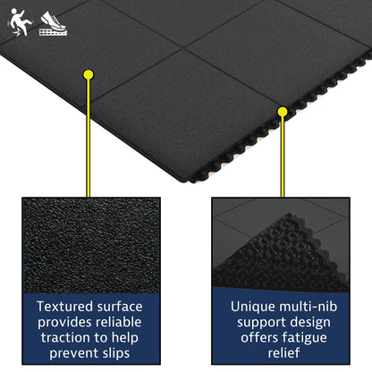 NoTrax Fire Retardant Anti Fatigue Mat Interlocking Floor Tiles - Black 3'x3' Modular Standing Pad Puzzle Mats Designed for Custom Stress Mats for Standing at Work - 1 Tile - Rubber - 656SFR33BL