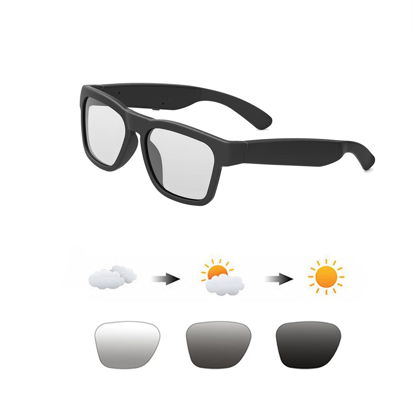 OhO Smart Glasses,Polarized Sunglasses with Bluetooth Speaker,Athletic/Outdoor UV Protection and Voice Control,Unisex(Mirror Blue Lens)