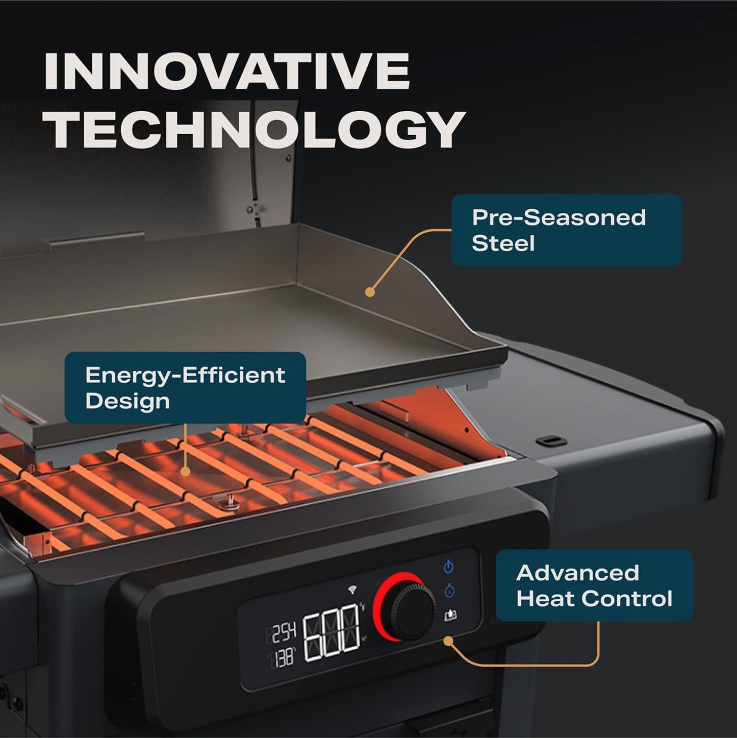 Current® Model G Griddle, Smart Electric Outdoor Flat Top BBQ Grill with 200°F to 600°F Range for Searing & Roasting, Digital Precision, Apartment-Friendly & Weather-Resistant, Moon Dust