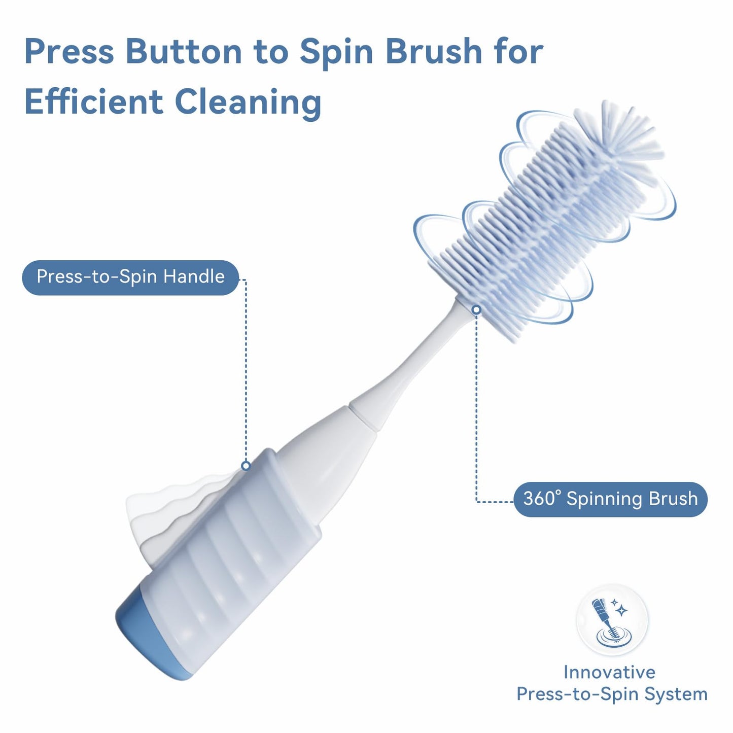 Swishine Baby Bottle Brush Set, Innovative Efficient Press-to-Spin Brush Cleaner - Includes Silicone Bottle Brush, Nipple Brush, Straw Cleaner - Spinning Generates Rich Foam for Deep Cleaning, Blue