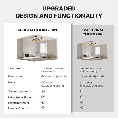 APBEAMLighting 52inch Ceiling Fan Tiffany Style Stained Glass Retractable Ceiling Fans with Remote & Dimmable Light 6-Speed Reversible Motor for Bedroom Dining Room Living Room Kitchen