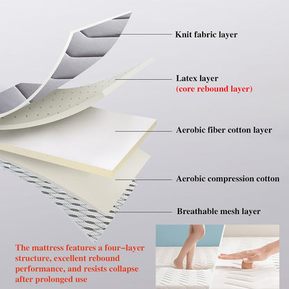 5cm Thick Foldable Floor Mattress – Portable Roll-up Tatami Mattress for Guest, Dorm, Bedroom, Or Apartment – Single & Double Size Blue 120x200cm