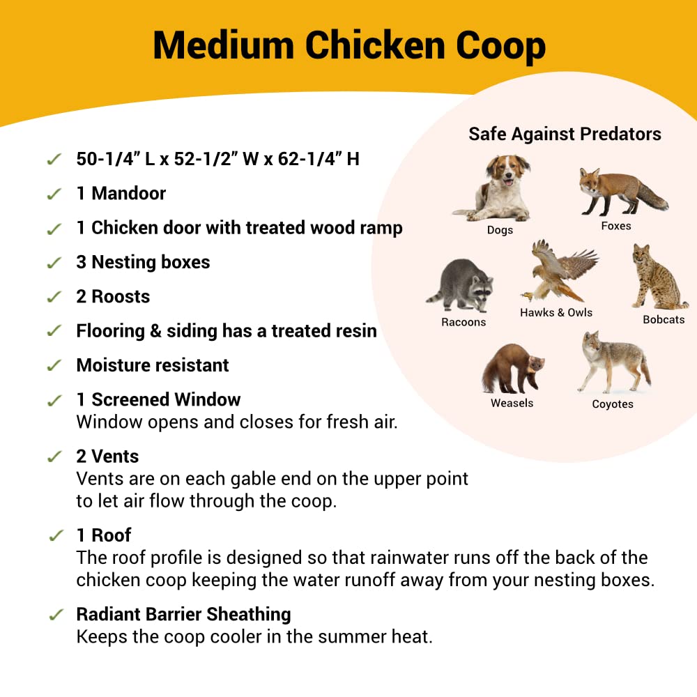OverEZ Classic Medium Chicken Coop for up to 10 Chickens - Nesting Box - Large Bird, Poultry and Hen House, Made in USA