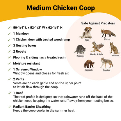 OverEZ Classic Medium Chicken Coop for up to 10 Chickens - Nesting Box - Large Bird, Poultry and Hen House, Made in USA