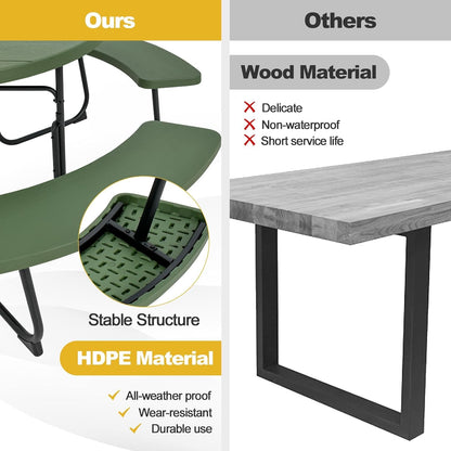 Julimoon Round Picnic Table for Outdoors, 8 Person Outdoor Picnic Tables & Benches Set with Umbrella Hole, HDPE Tabletop & Metal Frame, 2000 LBS Capacity Table Bench Set for BBQ, Garden, Lawn, Patio