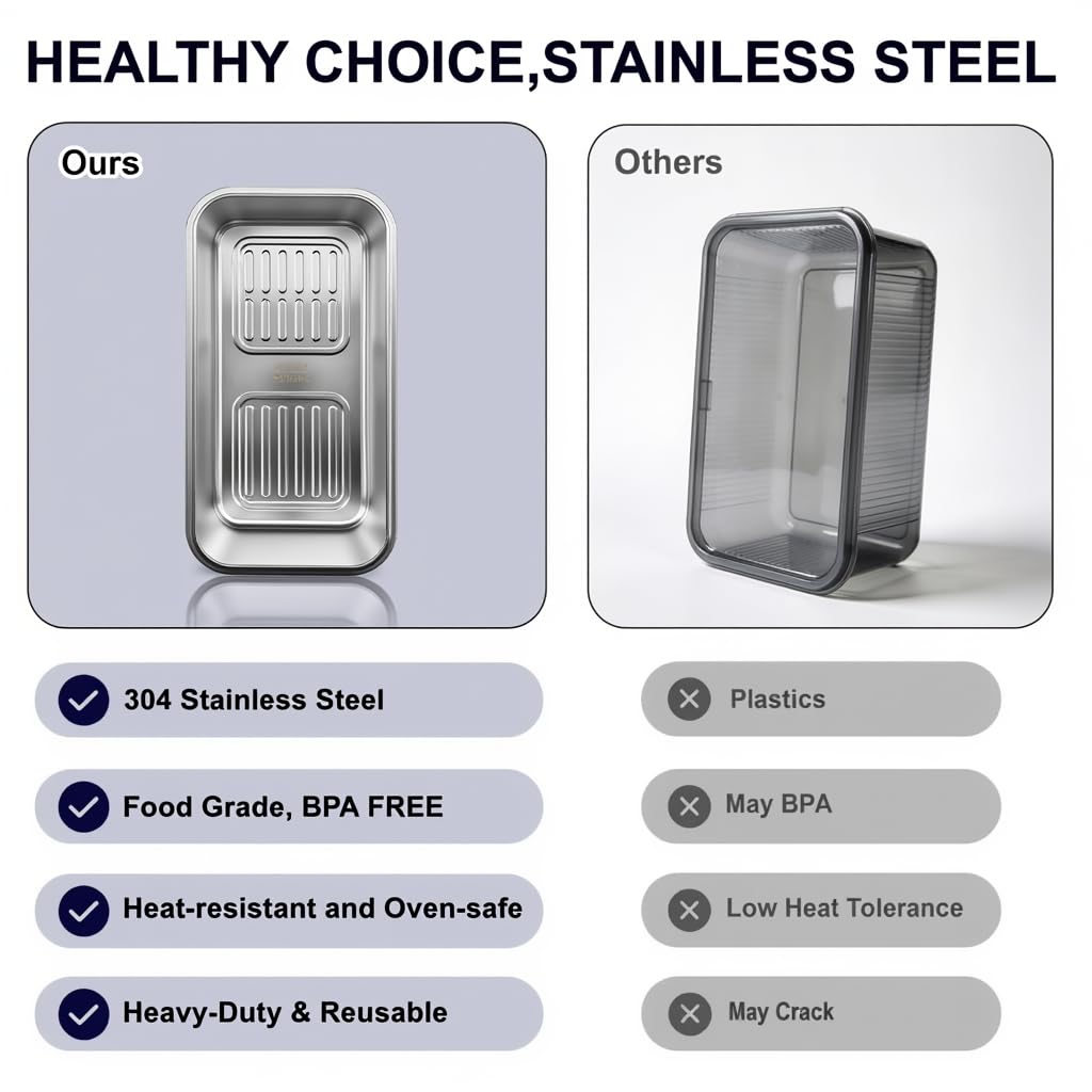 QCQHDU Bread Box, Time Recording 304 Stainless Steel Corner Fresh Bread Box Airtight Keeper Food Storage Container for Kitchen Countertop Homemade Breadbox BPA Free, 5800ML Large Capacity, 1 Pack