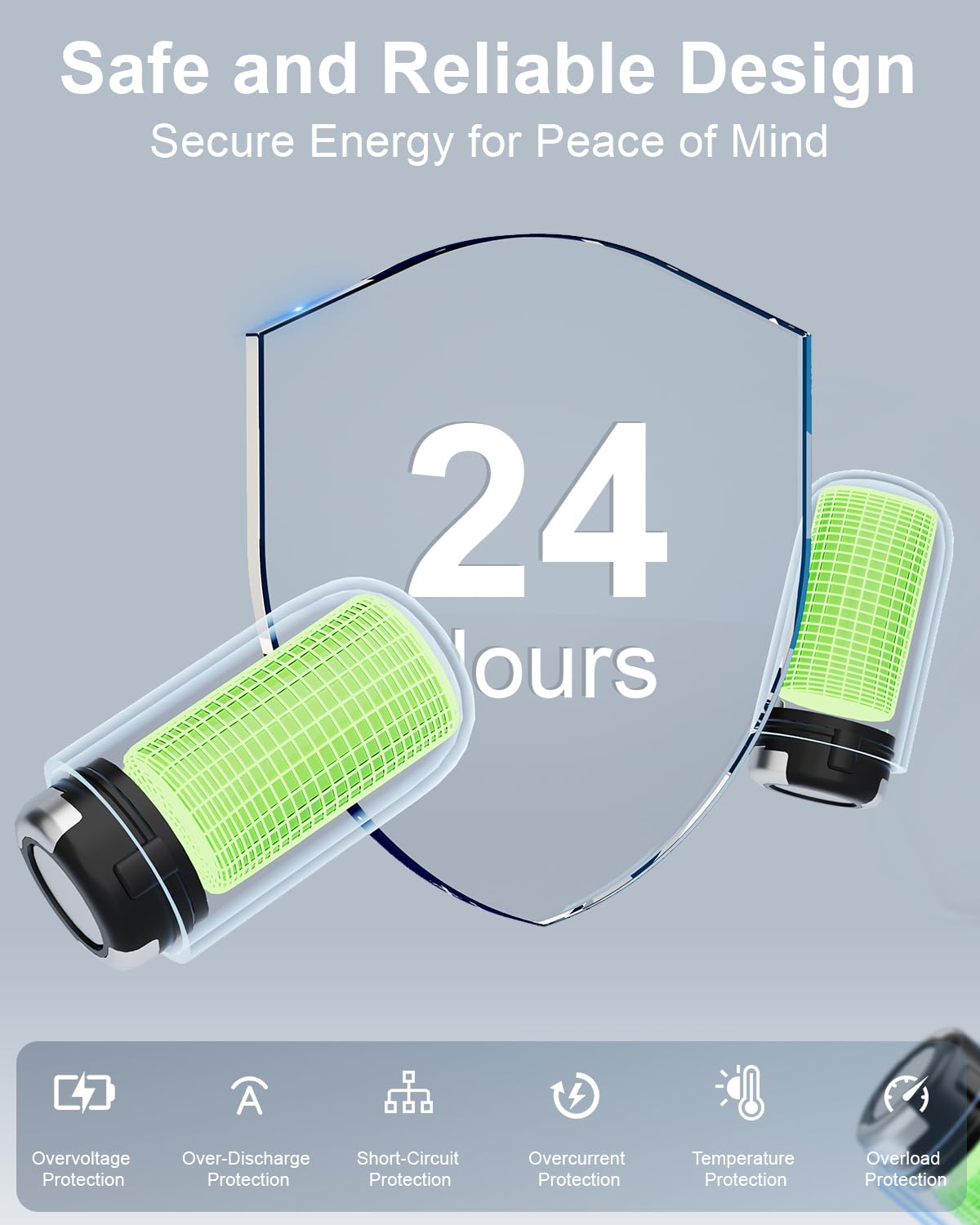 OJW Open Ear Headphones, Unlimited Power Earphones with Case & Replaceable Battery, OWS Bluetooth 5.4 Wireless Headphone with Mic, IPX7 Waterproof Headset for Sports, Compatible with iPhone & Android
