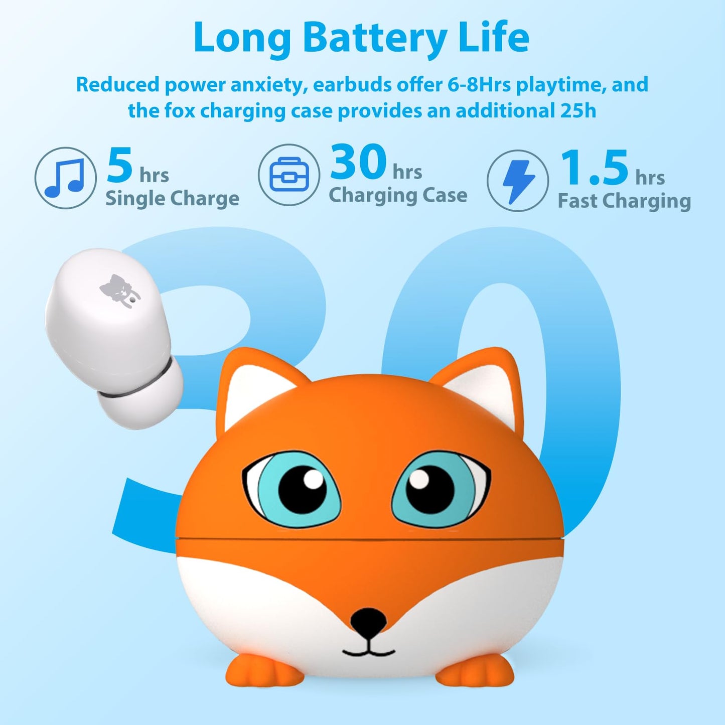 COOTIMOCK Kids Wireless Earbuds, Bluetooth Headphones for Kids with Mic, 85dB Volume Limitted, Touch Control, Long Battery Life, Small Ear Buds for Girls Boys Teen, Earbuds for School Travel