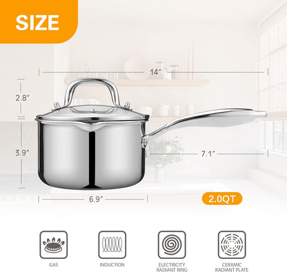 Tri-Ply Stainless Steel Sauce Pan with Steamer Basket & Straining Glass Lid — Heavy-Duty,Thick Base,Rust-Resistant,Warp-Free —100% Food-Grade —Built to Last– Works with All Stovetops, Pasta Pot 2 QT