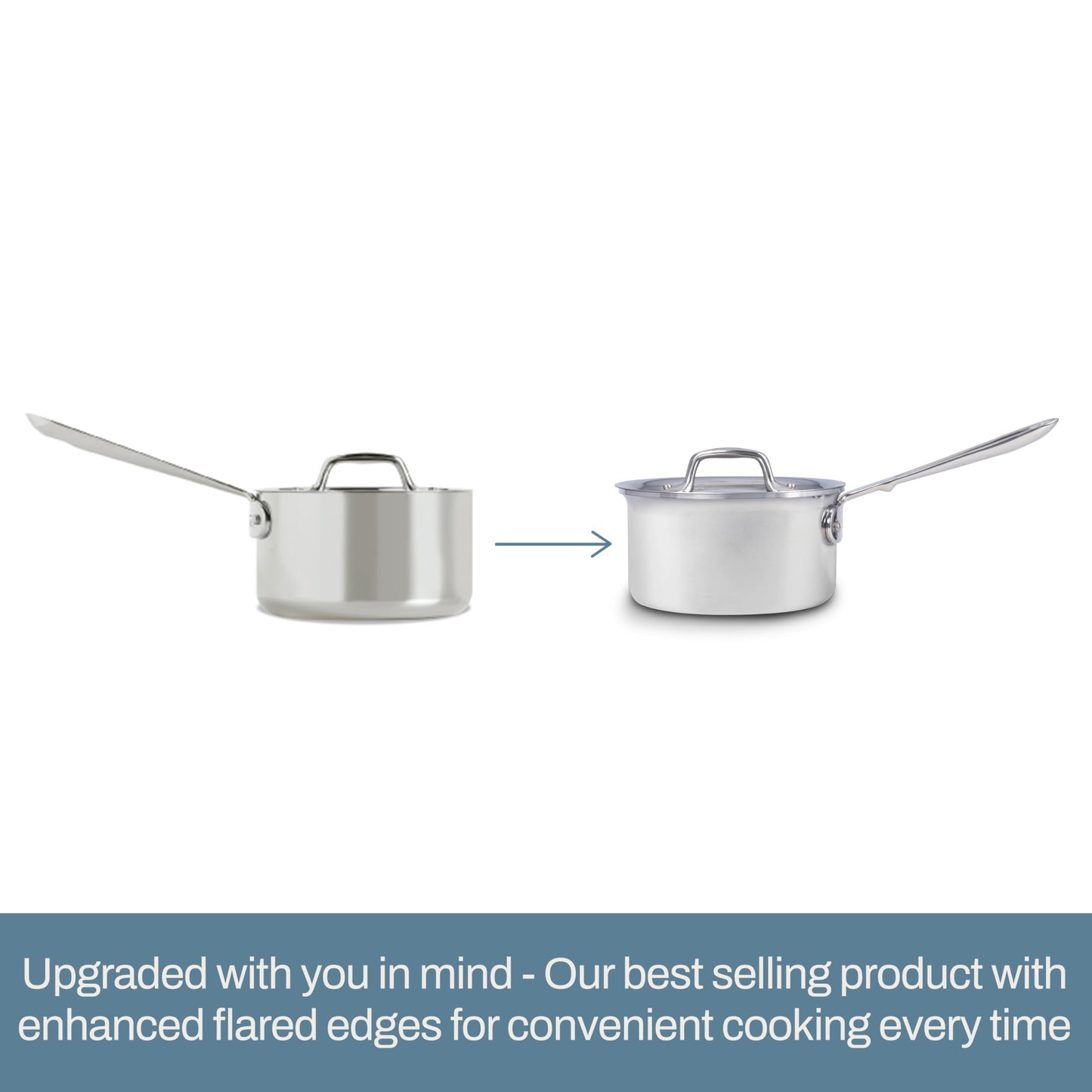 All-Clad D3® Stainless Steel 1 Quart Sauce Pan Covered- Made in the USA- The Original Bonded Professional Cookware- Oven Safe & Induction Compatible