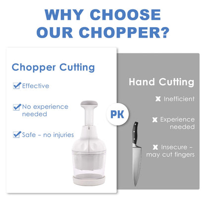 Vegetable Chopper, Food Chopper Manual Hand, Onion, Salad, Garlic, Nut & Veggie Cutter, Dishwasher Safe, White