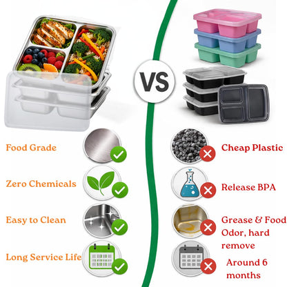 KUNSIMA 2 Pack Snack Containers for Kids, Stainless Steel Toddler Plates with Lids, 3 Compartment Food Container, Baby Plates, Stainless Steel Lunch Box for Kids, Bento Box Meal Prep Containers