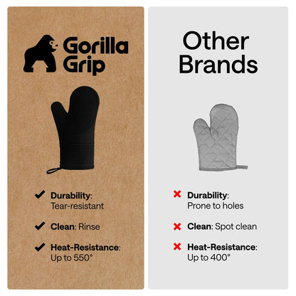 GORILLA GRIP BPA-Free Soft Silicone Oven Mitts, 550F Heat Resistant Waterproof Cooking Safety Gloves, Thick Cotton Lining, Flexible Gripping for BBQ Grilling, Kitchen Potholders Set, 12.5x8.3, Black