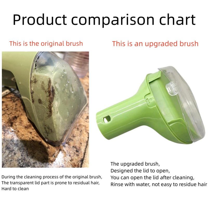 Upgraded 5.3in 1400B Little Green Machine Multi-Purpose Tools Brush detachable Replacement Parts Compatible with bissell 4075 3194 3353 2458 3588F 1425 Tough Stain Brush Tool Attachments (Green 1+1)